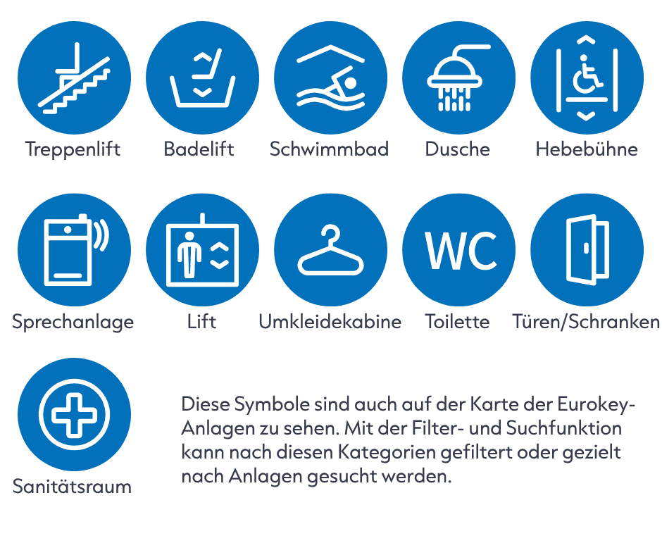 Eurokey: Barrierefreier Zugang zu Toiletten & Anlagen für Menschen mit ...